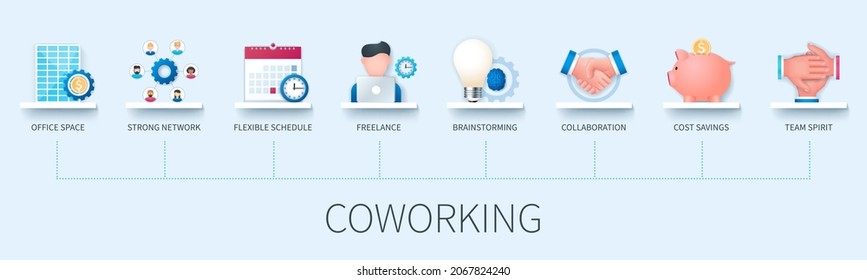 Coworking banner with icons. Office space, strong network, flexible schedule, freelance, brainstorming, collaboration, cost savings, team spirit icons. Business concept. Web vector infographics