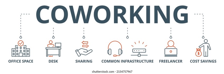 Banner de coworking web icono de ilustración vectorial con icono de oficina, espacio de trabajo, escritorio, uso compartido, infraestructura común, autónomo y ahorro de costes