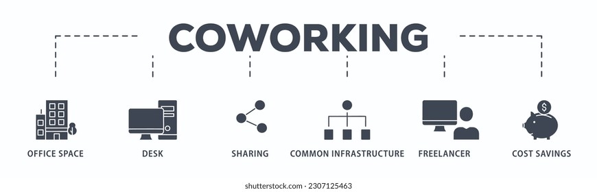 Coworking banner web icon vector illustration concept with icon of office space, desk, sharing, common infrastructure, freelancer, and cost savings
