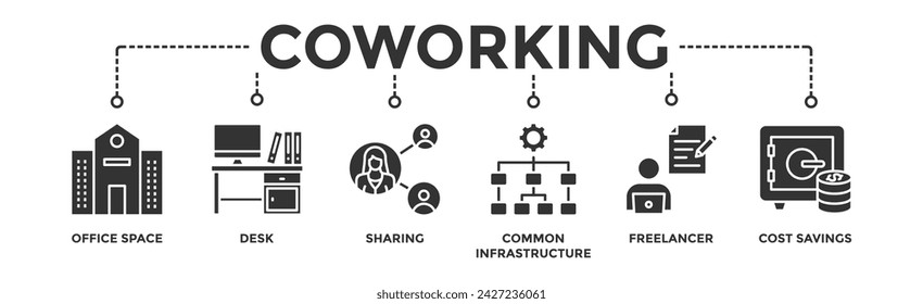 Coworking-Banner-Web-Icon-Vektor-Illustrationskonzept mit Icon von Bürofläche, Schreibtisch, Freigabe, gemeinsame Infrastruktur, Freiberufler und Kosteneinsparungen