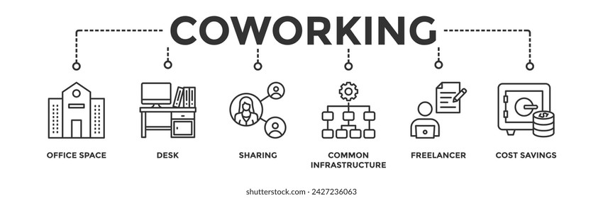 Coworking banner web icon vector illustration concept with icon of office space, desk, sharing, common infrastructure, freelancer, and cost savings