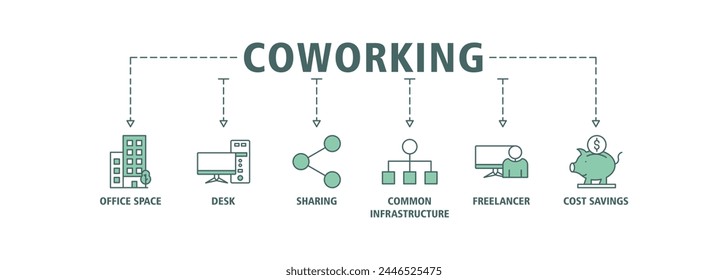 Coworking banner web icon vector illustration concept with icon of office, workspace, desk, sharing, common infrastructure, freelancer, and cost saving