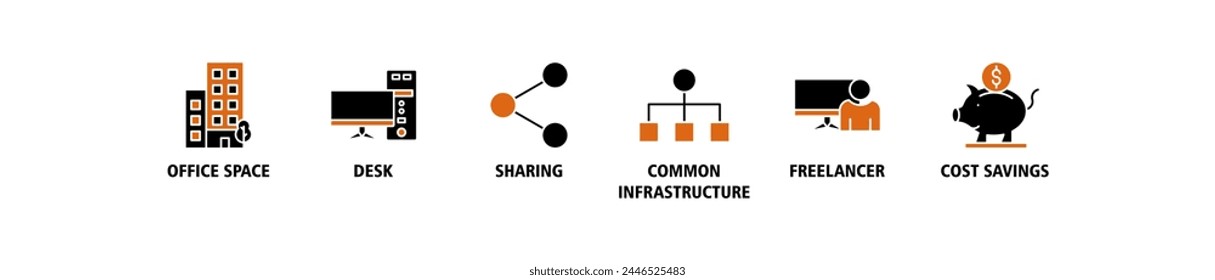 Coworking banner web icon vector illustration concept with icon of office, workspace, desk, sharing, common infrastructure, freelancer, and cost saving
