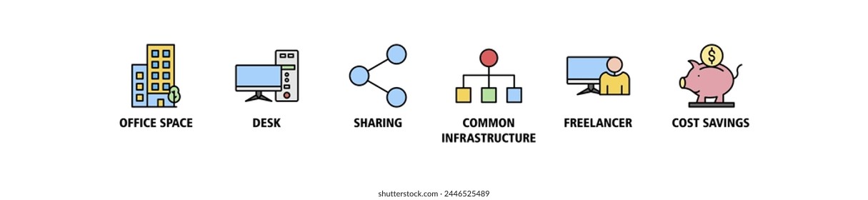Concepto de Ilustración vectorial de íconos de Web de Anuncio de coworking con ícono de oficina, espacio de trabajo, mesa de trabajo, compartiendo, infraestructura común, freelancer y ahorro de costos