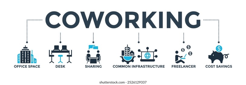 Coworking banner web icon vector illustration concept with icon of office space, desk, sharing, common infrastructure, freelancer, and cost savings
