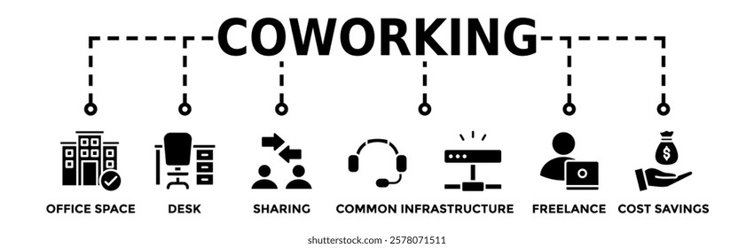 Coworking banner web icon vector illustration concept with icon of office space, desk, sharing, common infrastructure, freelancer, and cost savings