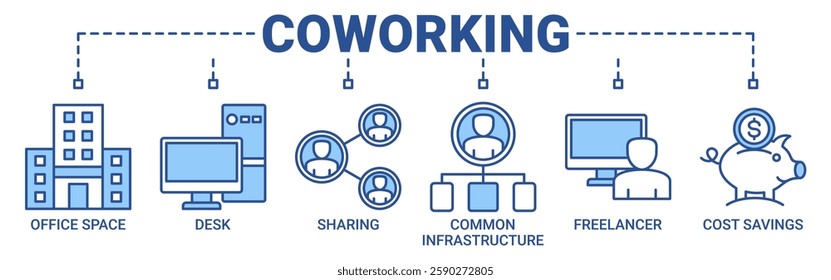 Coworking banner web icon vector illustration concept with icon of office space, desk, sharing, common infrastructure, freelancer, and cost savings icons. Outline blue vector symbol background.