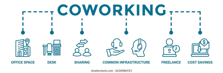 Coworking banner web icon vector illustration concept with icon of office space, desk, sharing, common infrastructure, freelancer, and cost savings