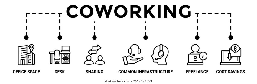 Coworking banner web icon vector illustration concept with icon of office space, desk, sharing, common infrastructure, freelancer, and cost savings