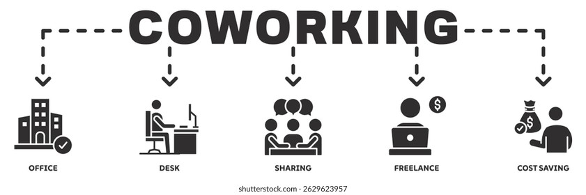 Coworking banner web icon vector illustration concept with icon of office, desk, sharing, freelance, cost saving