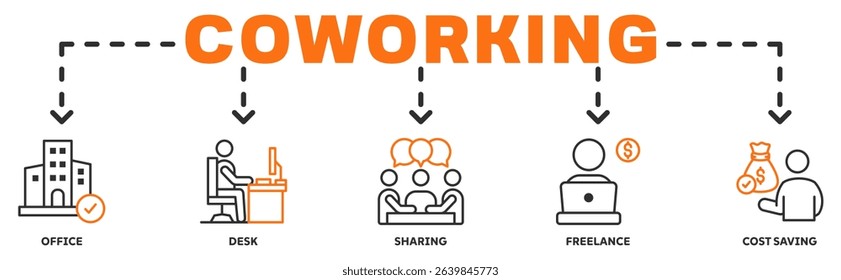 Coworking banner web icon vector illustration concept with icon of office, desk, sharing, freelance, cost saving