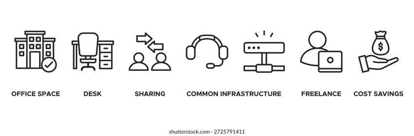 Coworking banner web icon vetor illustration concept with icon of office, workspace, desk, sharing, common infrastructure, freelancer, e economia