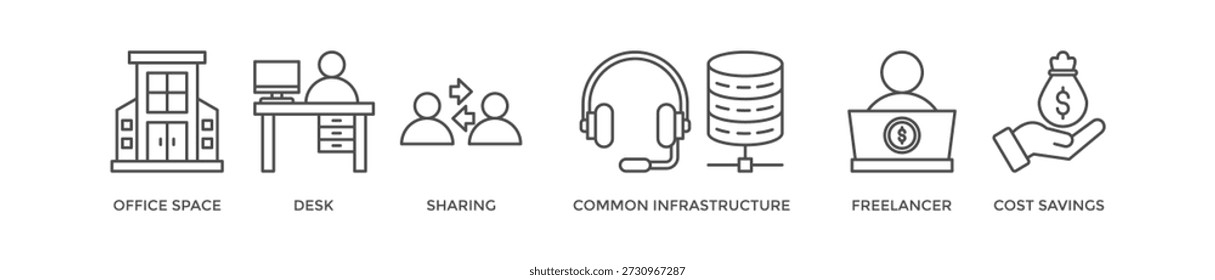 Coworking banner web icon conceito de ilustração vetorial com ícone de escritório, espaço de trabalho, mesa, compartilhamento, infraestrutura comum, freelancer e economia de custos