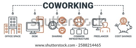 Coworking banner web icon vector illustration concept with icon of office space, desk, sharing, common infrastructure, freelancer, and cost savings icons. Outline vector symbol background.