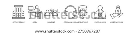 Coworking banner web icon vector illustration concept with icon of office, workspace, desk, sharing, common infrastructure, freelancer, and cost saving