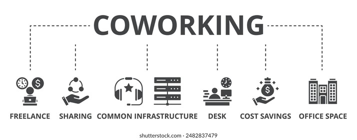 Coworking Concept Icon Illustration enthält Freelance, Sharing, gemeinsame Infrastruktur, Schreibtisch, Kosteneinsparungen und Bürofläche.