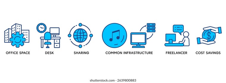 Coworking icon set vector illustration concept relate to office space, desk, sharing, common infrastructure, freelancer, and cost savings