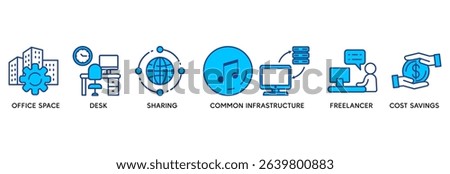 Coworking icon set vector illustration concept relate to office space, desk, sharing, common infrastructure, freelancer, and cost savings