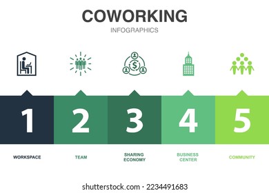 coworking icons Infographic design template. Creative concept with 5 options