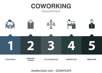 coworking icons Infographic design template. Creative concept with 5 options