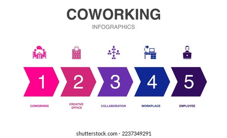 coworking icons Infographic design template. Creative concept with 5 steps