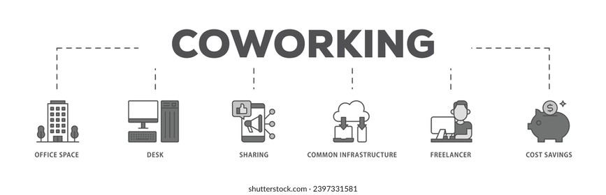 Coworking infographic icon flow process which consists of office space, desk, sharing, common infrastructure, freelancer, and cost savings icon live stroke and easy to edit