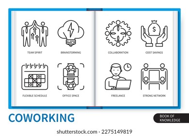 Conjunto de elementos de infografía de coworking. Espacio de oficina, red fuerte, horario flexible, freelance, lluvia de ideas, colaboración, ahorro de costes, espíritu de equipo. colección de iconos lineales de vector web