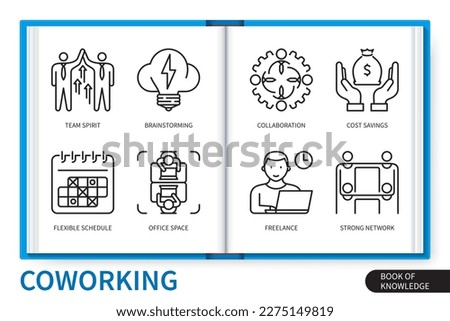 Coworking infographics elements set. Office space, strong network, flexible schedule, freelance, brainstorming, collaboration, cost savings, team spirit. Web vector linear icons collection