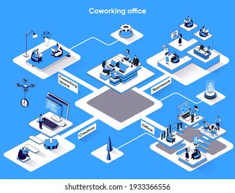 Coworking office isometric web banner. Business meeting and creative teamwork flat isometry concept. Colleagues at open workplace 3d scene design. Vector illustration with tiny people characters