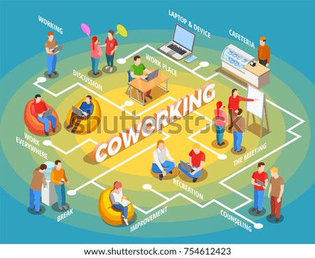 Coworking people isometric composition with figures of freelance workers and various situations group actions with text vector illustration