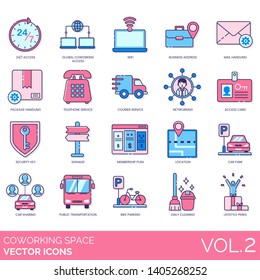 Coworking space icons including 24-7 access, wifi, address, mail handling, package, telephone, courier, security key, signage, membership plan, location, car park, sharing, public transportation, bike