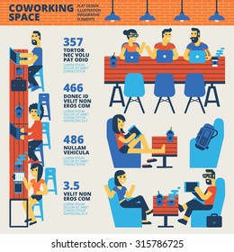 Co-working Space Infographics