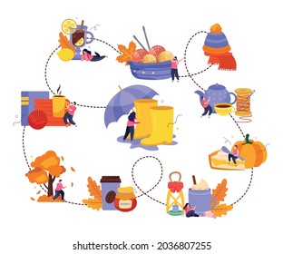 Cozy fall composition with hot drink and weather symbols flat vector illustration