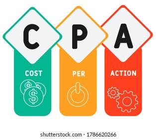 Cpa Cost Per Action Business Concept Stock Vector (Royalty Free ...