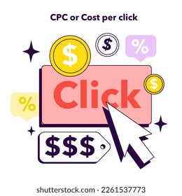 CPC or cost per click KPI type. Indicator to measure employee efficiency. Testing form to report worker performance. Flat vector illustration