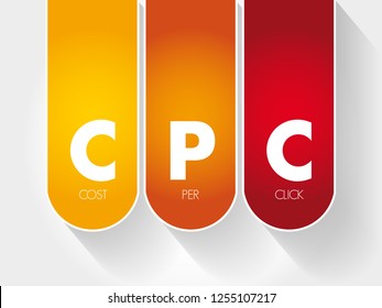 CPC Cost Per Click - online advertising revenue model that websites use to bill advertisers, acronym text concept for presentations and reports