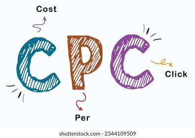 CPC (cost per click) vector illustration Concept with keywords, letters, and icons. Isolated on white background. Colored flat desain for banner.	