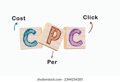 CCP. coste por clic ilustración vectorial Concepto con haz, palabras clave, letras e iconos. Aislado sobre fondo blanco.