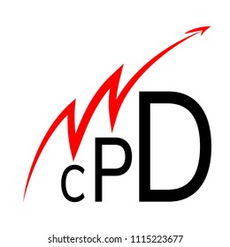 CPD - Continuing Professional Development