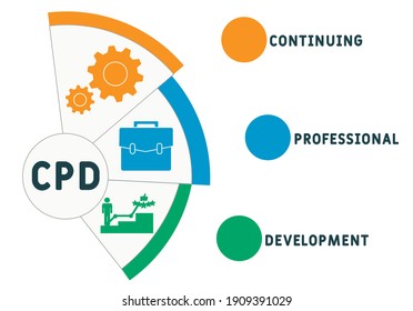 CPD - Continuing Professional Development acronym. business concept background.  vector illustration concept with keywords and icons. lettering illustration with icons for web banner, flyer, landing