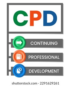 CPD - Continuing Professional Development acronym. business concept background. vector illustration concept with keywords and icons. lettering illustration with icons for web banner, flyer