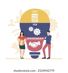 CPE - cost per engagement acronym. business concept background. vector illustration concept with keywords and icons. lettering illustration with icons for web banner, flyer, landing
