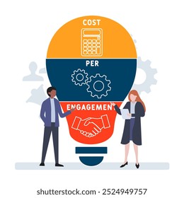 CPE - cost per engagement acronym. business concept background. vector illustration concept with keywords and icons. lettering illustration with icons for web banner, flyer, landing