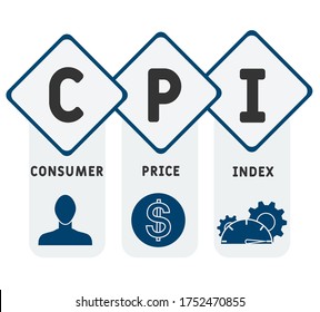 Cpi Consumer Price Index Word Lettering Stock Vector (Royalty Free ...