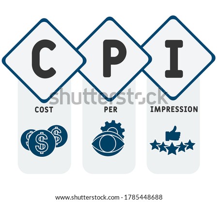 CPI Cost Per Impression.  business concept. word lettering typography design illustration with line icons and ornaments.  Internet web site promotion concept vector