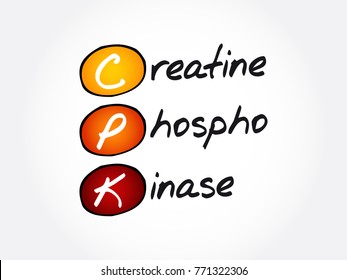CPK - creatine phosphokinase acronym, concept background