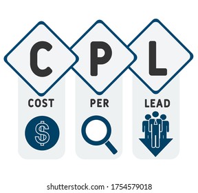 CPL - Cost Per Lead acronym, business concept background