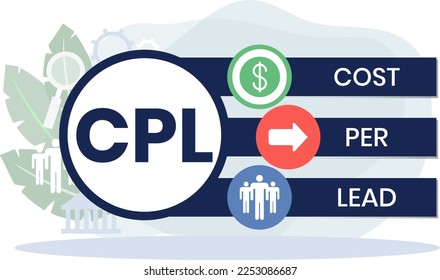 CPL - Kosten pro Lead-Akronym, Hintergrund für Geschäftskonzepte. Vektorgrafik-Konzept mit Schlagwörtern und Symbolen. Buchstabengrafik mit Symbolen für Webbanner, Flyer, Landing Page, Präsentation
