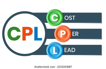 CPL - Cost Per Lead acronym, business concept background. vector illustration concept with keywords and icons. lettering illustration with icons for web banner, flyer, landing page, presentation