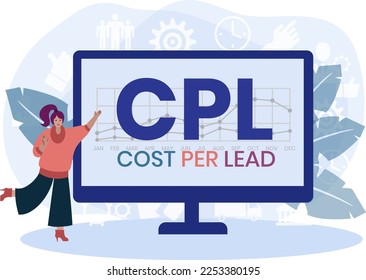 CPL - Kosten pro Lead-Akronym, Hintergrund für Geschäftskonzepte. Vektorgrafik-Konzept mit Schlagwörtern und Symbolen. Buchstabengrafik mit Symbolen für Webbanner, Flyer, Landing Page, Präsentation